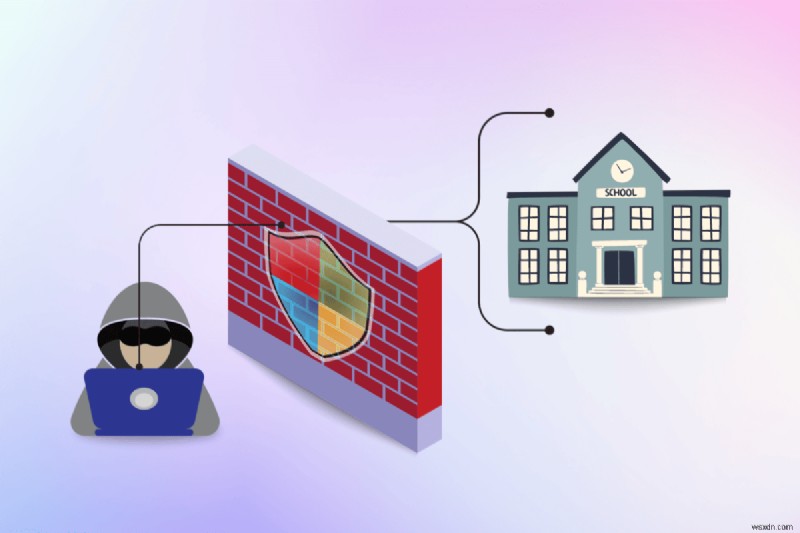 การเข้าถึงไซต์โรงเรียนที่ถูกจำกัด:VPN และกลยุทธ์ทางเลือก 