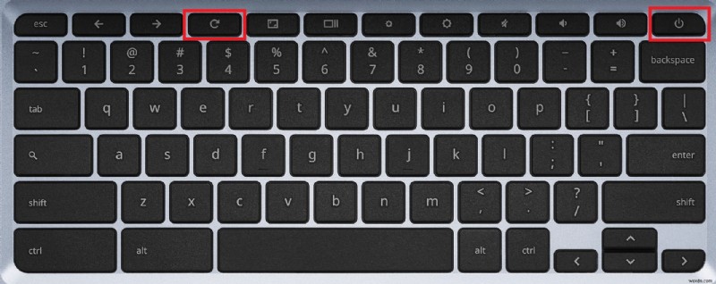คำอธิบาย Chromebook Powerwash:เมื่อใดควรรีเซ็ตและเพิ่มประสิทธิภาพอย่างไร 
