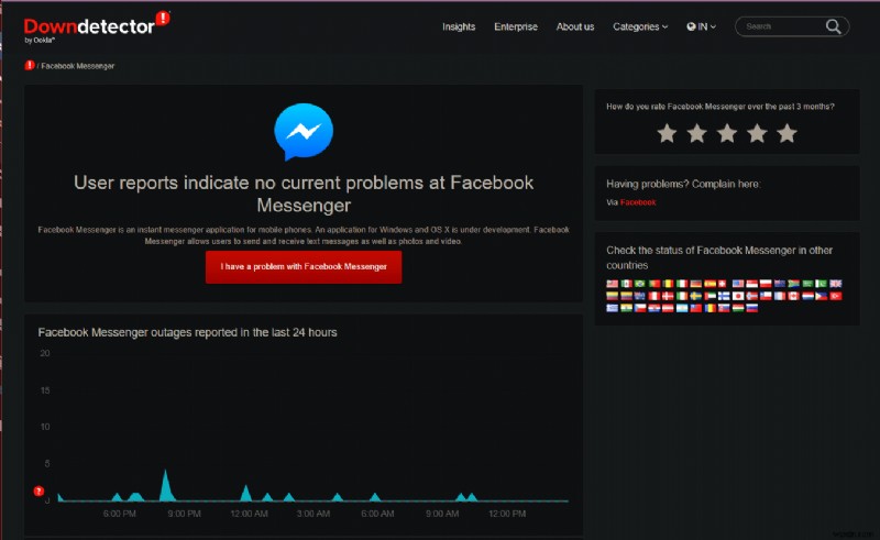 ข้อความ Messenger หายไป? 8 วิธีแก้ไขง่ายๆ เพื่อคืนค่าการแชทของคุณ 