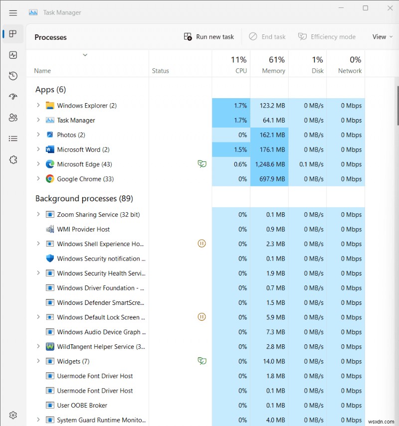 การปิดใช้งาน Qustodio บน Windows 10:คำแนะนำทีละขั้นตอน
