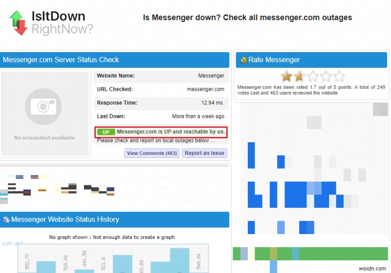 10 วิธีแก้ไขที่ได้รับการพิสูจน์แล้วสำหรับ Facebook Messenger Lag บน Android 