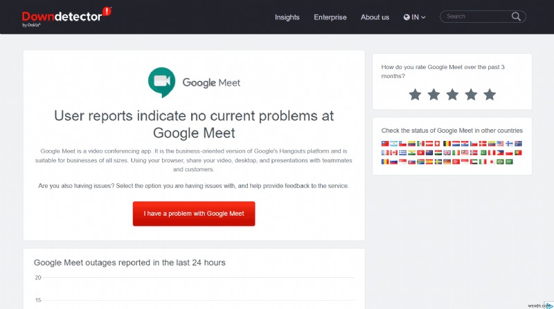 แก้ไขการตัดการเชื่อมต่อของ Google Meet บน Android อย่างรวดเร็ว 