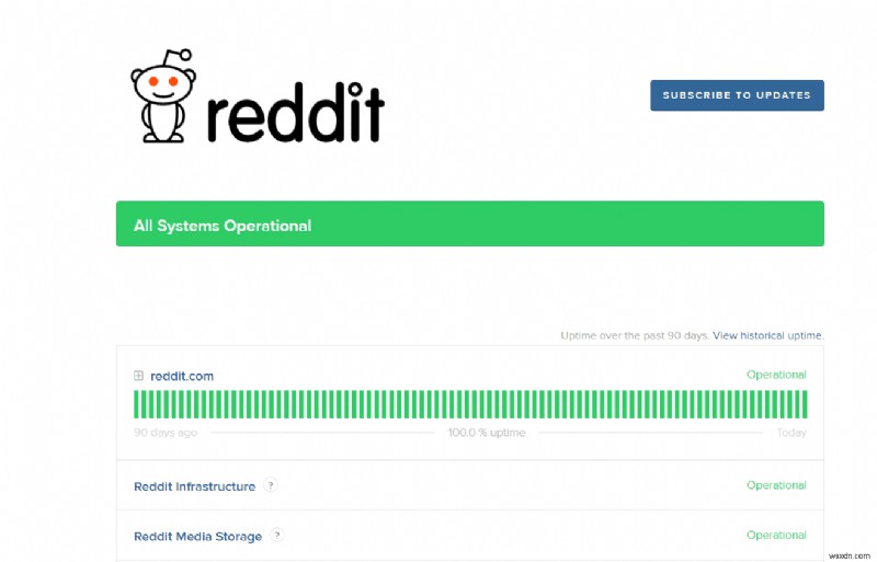 วิธีแก้ไขข้อผิดพลาดในการโหลดแชท Reddit:คู่มือแก้ไขด่วน 