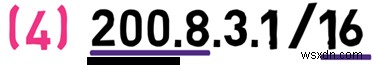 Master IPv4:คู่มือนักพัฒนาเกี่ยวกับพื้นฐานโปรโตคอลและการจัดการแพ็กเก็ต 