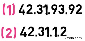 Master IPv4:คู่มือนักพัฒนาเกี่ยวกับพื้นฐานโปรโตคอลและการจัดการแพ็กเก็ต 