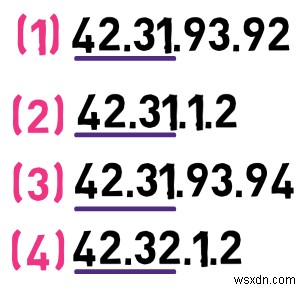 Master IPv4:คู่มือนักพัฒนาเกี่ยวกับพื้นฐานโปรโตคอลและการจัดการแพ็กเก็ต 