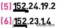 Master IPv4:คู่มือนักพัฒนาเกี่ยวกับพื้นฐานโปรโตคอลและการจัดการแพ็กเก็ต 