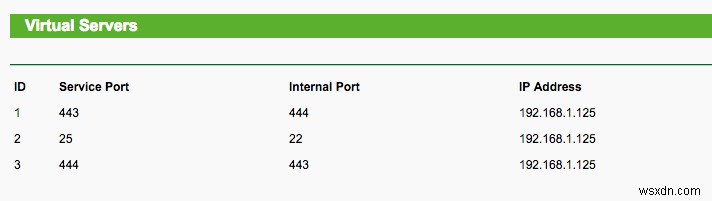 ตั้งค่าเซิร์ฟเวอร์ OpenVPN บน Raspberry Pi ของคุณ:คำแนะนำทีละขั้นตอน 