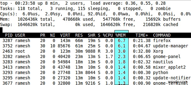 15 ตัวอย่างคำสั่งยอดนิยม Linux ที่จำเป็นสำหรับผู้เริ่มต้นและผู้เชี่ยวชาญ