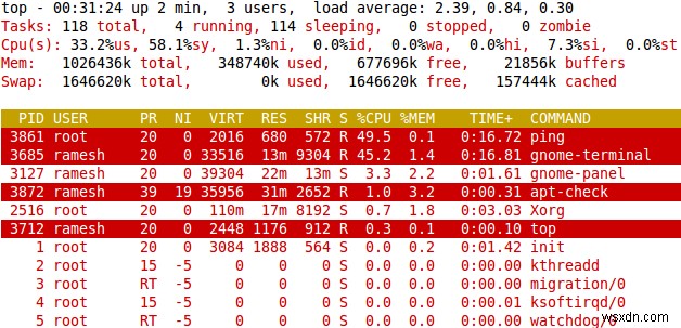 15 ตัวอย่างคำสั่งยอดนิยม Linux ที่จำเป็นสำหรับผู้เริ่มต้นและผู้เชี่ยวชาญ