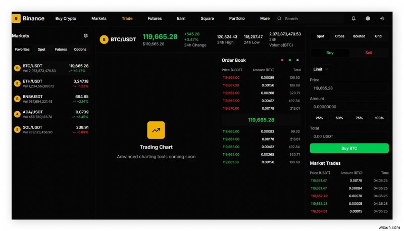 VibeScams:ไซต์ปลอมที่สร้างโดย AI ที่ผ่านได้จริง – ภัยคุกคามฟิชชิ่งที่เพิ่มมากขึ้น 
