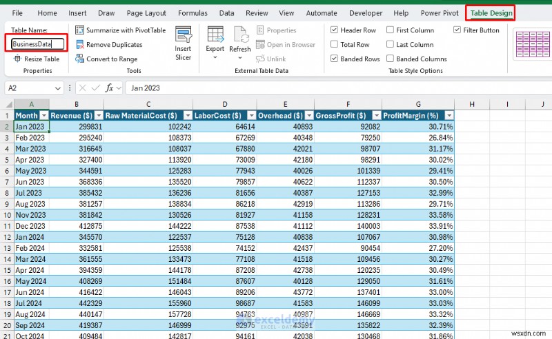 Copilot ของ Excel ต้นแบบสำหรับการพยากรณ์และการวิเคราะห์แบบ What-If 