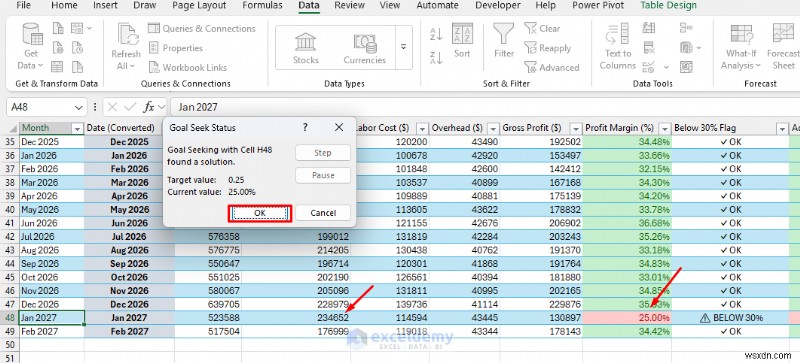 Copilot ของ Excel ต้นแบบสำหรับการพยากรณ์และการวิเคราะห์แบบ What-If 