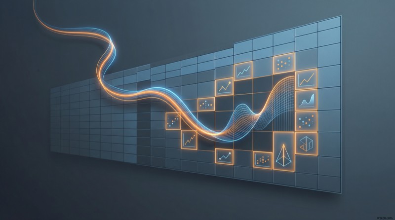 ปลดล็อกการวิเคราะห์ขั้นสูง:Python ใน Excel ปรับปรุงการวิเคราะห์ข้อมูล 