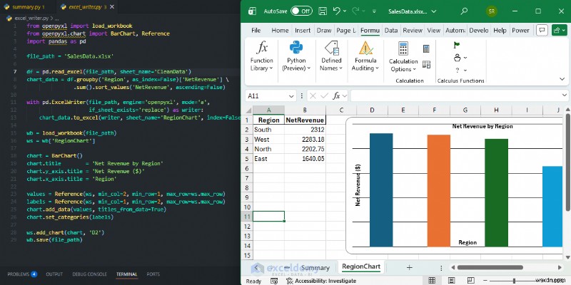 ไลบรารี Python 5 อันดับแรกที่ยกระดับการวิเคราะห์ข้อมูล Excel สำหรับมืออาชีพ