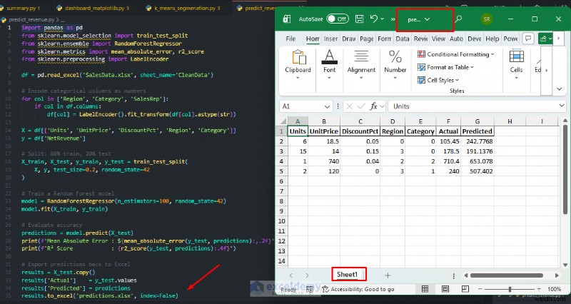 ไลบรารี Python 5 อันดับแรกที่ยกระดับการวิเคราะห์ข้อมูล Excel สำหรับมืออาชีพ