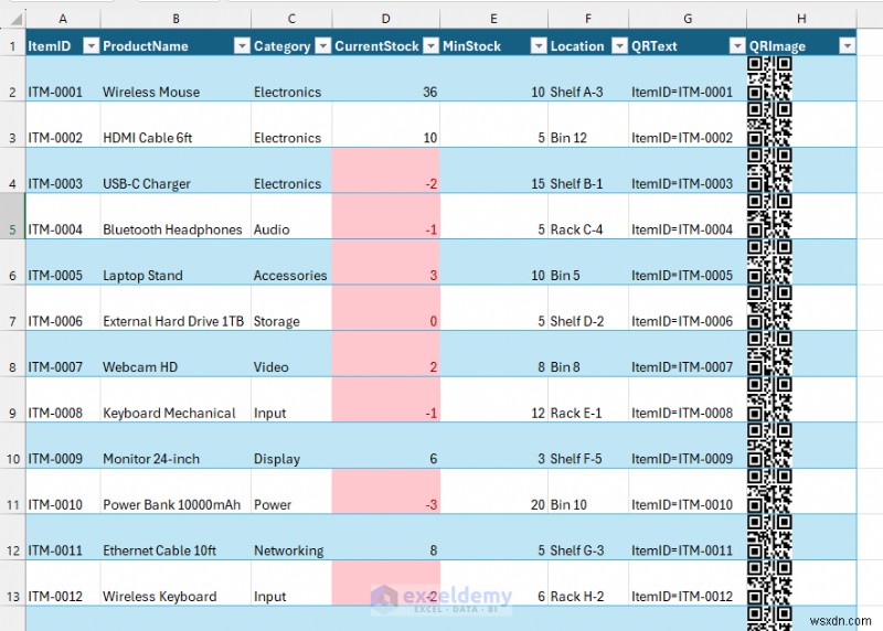 สร้างตัวติดตามสินค้าคงคลังด้วยรหัส QR ใน Excel – เรียบง่าย คุ้มค่า และเชื่อถือได้ 