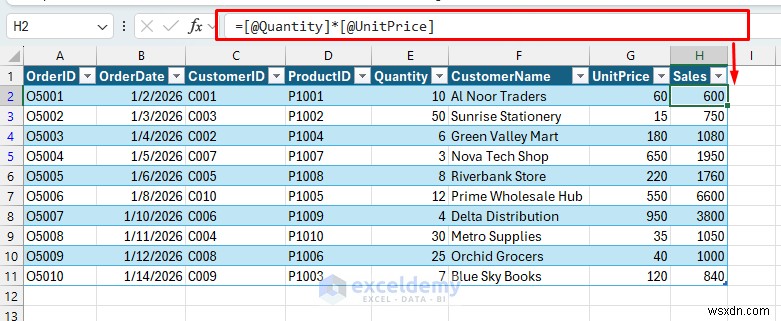 การเรียนรู้หลายตารางบนแผ่นงาน Excel แผ่นเดียว:คำแนะนำทีละขั้นตอน