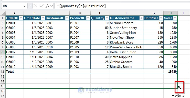 การเรียนรู้หลายตารางบนแผ่นงาน Excel แผ่นเดียว:คำแนะนำทีละขั้นตอน