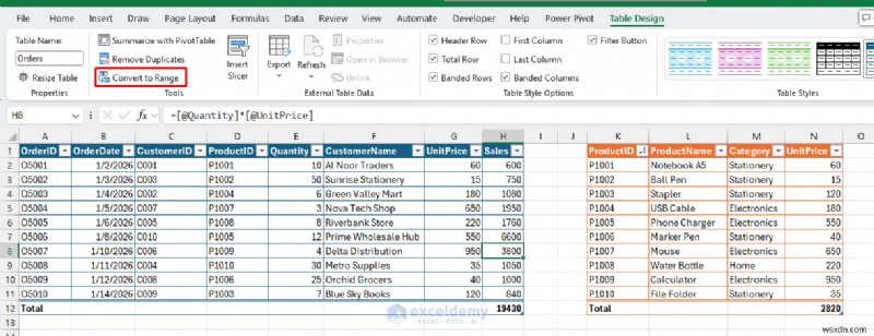 การเรียนรู้หลายตารางบนแผ่นงาน Excel แผ่นเดียว:คำแนะนำทีละขั้นตอน
