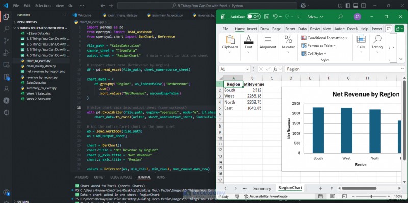 5 วิธีอันทรงพลังในการรวม Excel และ Python สำหรับเวิร์กโฟลว์ข้อมูลขั้นสูง 