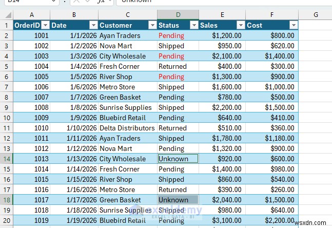 ปลดล็อกประสิทธิภาพ:5 ทางลัด Excel ที่คุณควรรู้ตอนนี้