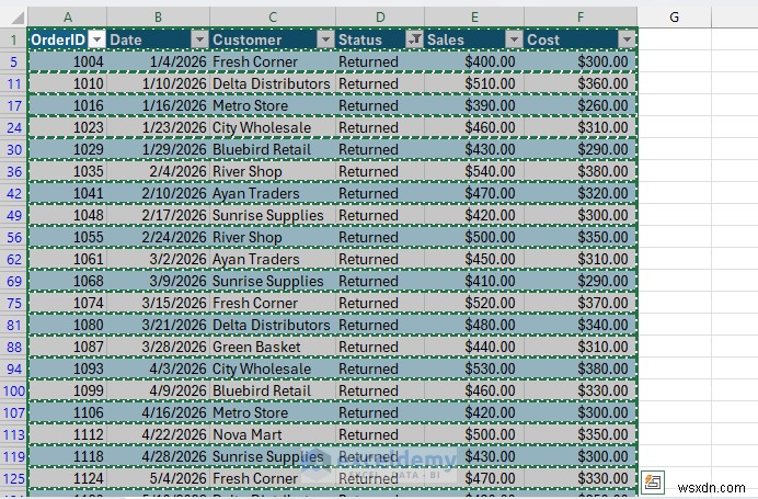 ปลดล็อกประสิทธิภาพ:5 ทางลัด Excel ที่คุณควรรู้ตอนนี้