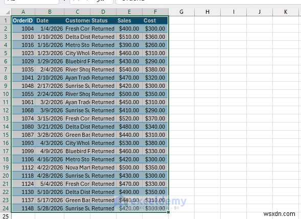 ปลดล็อกประสิทธิภาพ:5 ทางลัด Excel ที่คุณควรรู้ตอนนี้