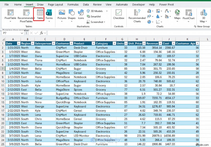 Master PivotTables:5 เทคนิคขั้นสูงเพื่อข้อมูลเชิงลึกอันทรงพลัง