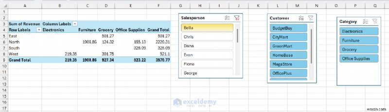 Master PivotTables:5 เทคนิคขั้นสูงเพื่อข้อมูลเชิงลึกอันทรงพลัง