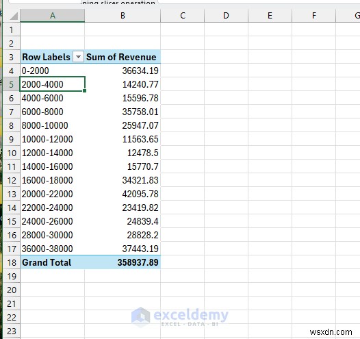 Master PivotTables:5 เทคนิคขั้นสูงเพื่อข้อมูลเชิงลึกอันทรงพลัง