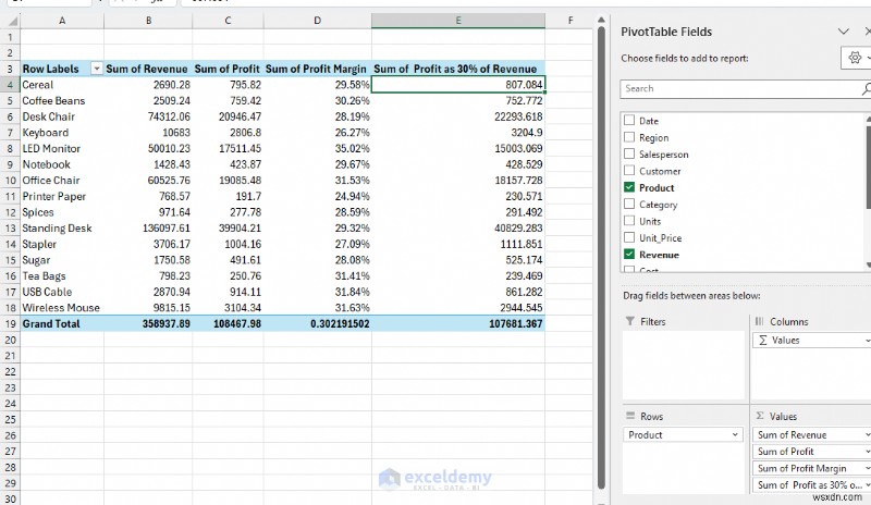 Master PivotTables:5 เทคนิคขั้นสูงเพื่อข้อมูลเชิงลึกอันทรงพลัง