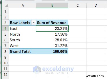 Master PivotTables:5 เทคนิคขั้นสูงเพื่อข้อมูลเชิงลึกอันทรงพลัง