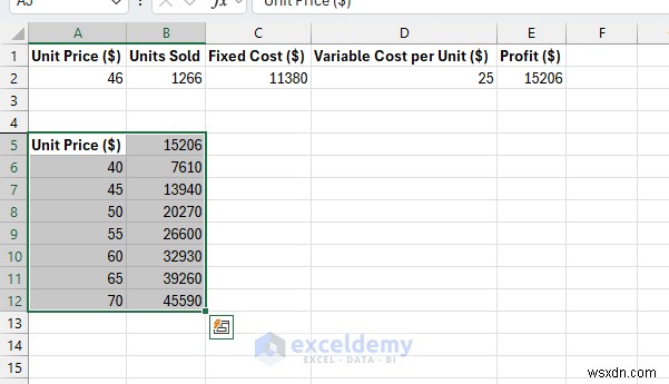 การวิเคราะห์แบบ What-If ของ Master Excel:3 เทคนิคที่ได้รับการพิสูจน์แล้วในการคาดการณ์และจำลองสถานการณ์ทางธุรกิจ 