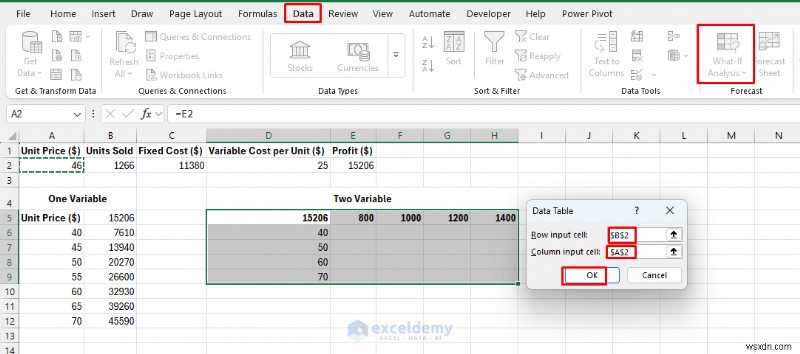 การวิเคราะห์แบบ What-If ของ Master Excel:3 เทคนิคที่ได้รับการพิสูจน์แล้วในการคาดการณ์และจำลองสถานการณ์ทางธุรกิจ 