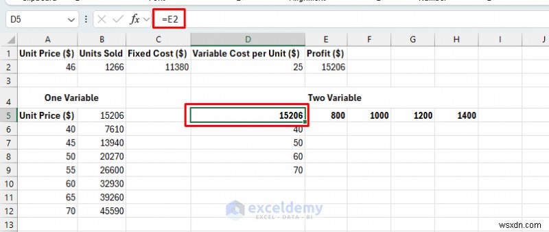 การวิเคราะห์แบบ What-If ของ Master Excel:3 เทคนิคที่ได้รับการพิสูจน์แล้วในการคาดการณ์และจำลองสถานการณ์ทางธุรกิจ 
