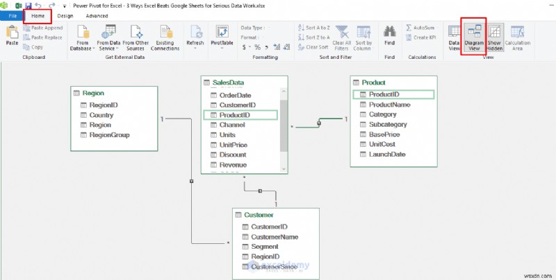 Excel กับ Google ชีต:3 เหตุผลที่พิสูจน์แล้ว Excel ชนะสำหรับงานข้อมูลที่ซับซ้อน
