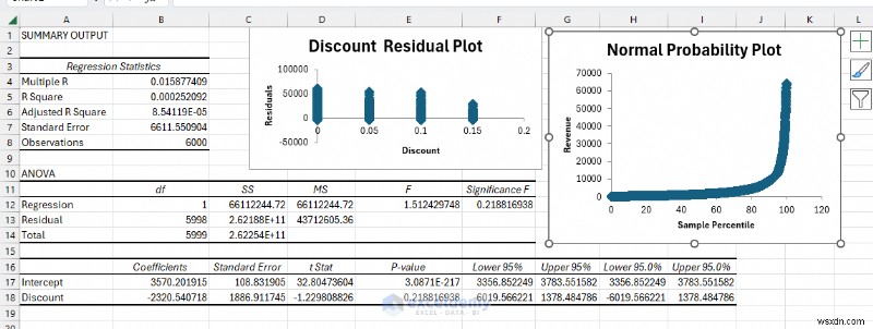 Excel กับ Google ชีต:3 เหตุผลที่พิสูจน์แล้ว Excel ชนะสำหรับงานข้อมูลที่ซับซ้อน