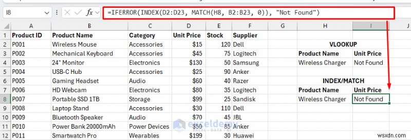 ค้นพบว่าเหตุใด XLOOKUP จึงเป็นโซลูชันการค้นหา Excel ขั้นสูงสุด