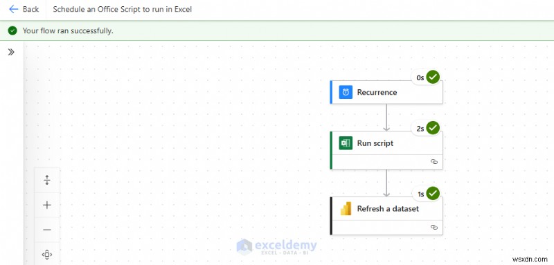 เปิดใช้ Power BI และ Power Automate จากปุ่ม Excel:คำแนะนำทีละขั้นตอน 