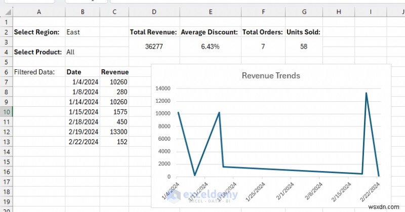 สร้างสมุดงาน Excel แบบโต้ตอบโดยไม่มี VBA:คำแนะนำทีละขั้นตอน 