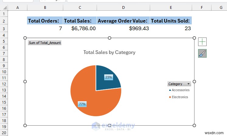 สร้างมินิแอปที่ใช้งานได้จริงใน Excel ด้วยปุ่ม แบบฟอร์ม และลอจิกที่ซ่อนอยู่ 