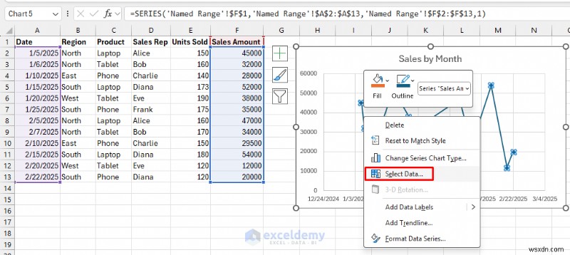 สร้างแผนภูมิ Excel แบบเรียลไทม์เชิงโต้ตอบสำหรับการแสดงข้อมูลแบบไดนามิก