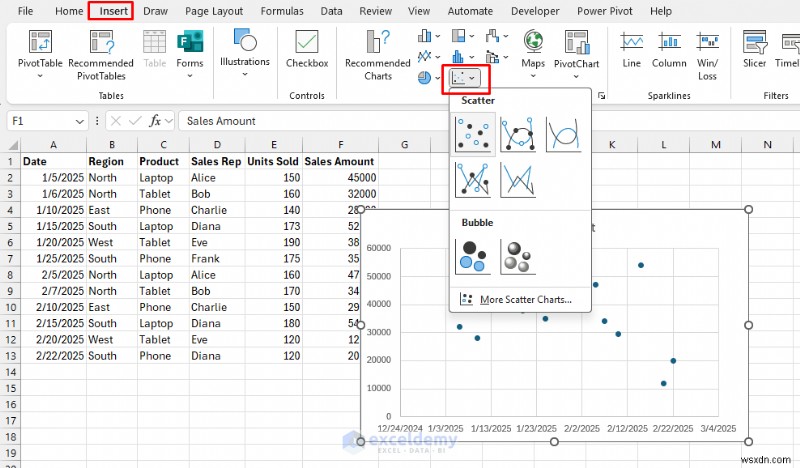 สร้างแผนภูมิ Excel แบบเรียลไทม์เชิงโต้ตอบสำหรับการแสดงข้อมูลแบบไดนามิก