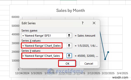 สร้างแผนภูมิ Excel แบบเรียลไทม์เชิงโต้ตอบสำหรับการแสดงข้อมูลแบบไดนามิก