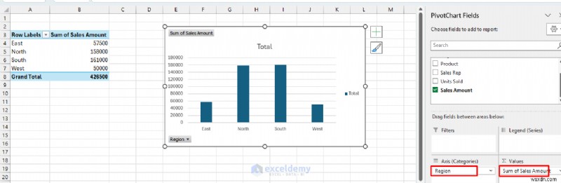 สร้างแผนภูมิ Excel แบบเรียลไทม์เชิงโต้ตอบสำหรับการแสดงข้อมูลแบบไดนามิก