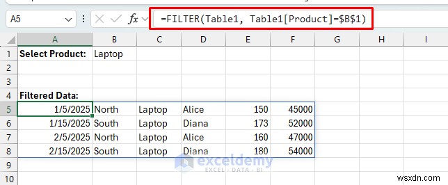 สร้างแผนภูมิ Excel แบบเรียลไทม์เชิงโต้ตอบสำหรับการแสดงข้อมูลแบบไดนามิก