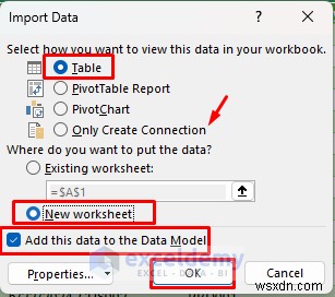 การสร้างรายงานการขาย Power BI ใหม่ใน Excel:ความสำเร็จ ความล้มเหลว และประเด็นสำคัญ