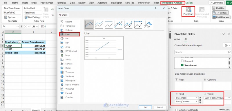 การสร้างรายงานการขาย Power BI ใหม่ใน Excel:ความสำเร็จ ความล้มเหลว และประเด็นสำคัญ