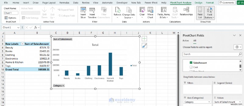 การสร้างรายงานการขาย Power BI ใหม่ใน Excel:ความสำเร็จ ความล้มเหลว และประเด็นสำคัญ